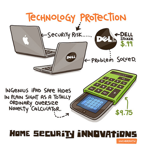 home security