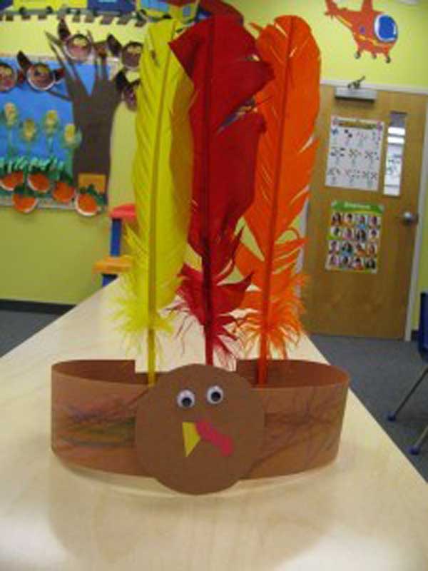 Top 32 Easy DIY Thanksgiving Crafts Kids Can Make - Amazing DIY