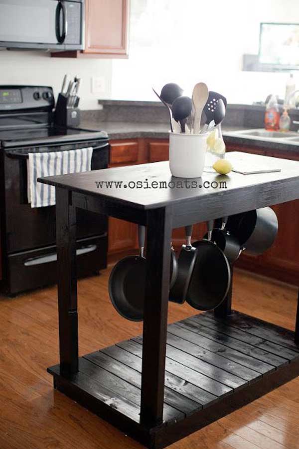 Diy Pallet Farmhouse Table With Images Diy Kitchen Table Diy