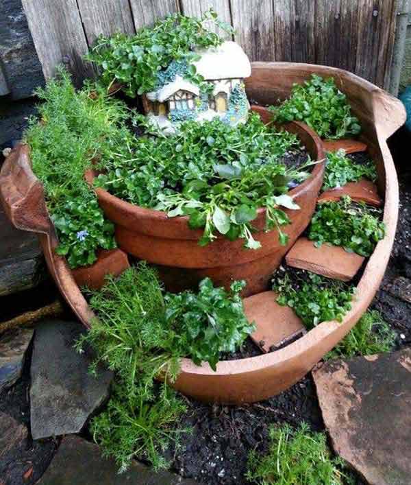 Pot Garden Ideas Garden Ideas And Garden Design