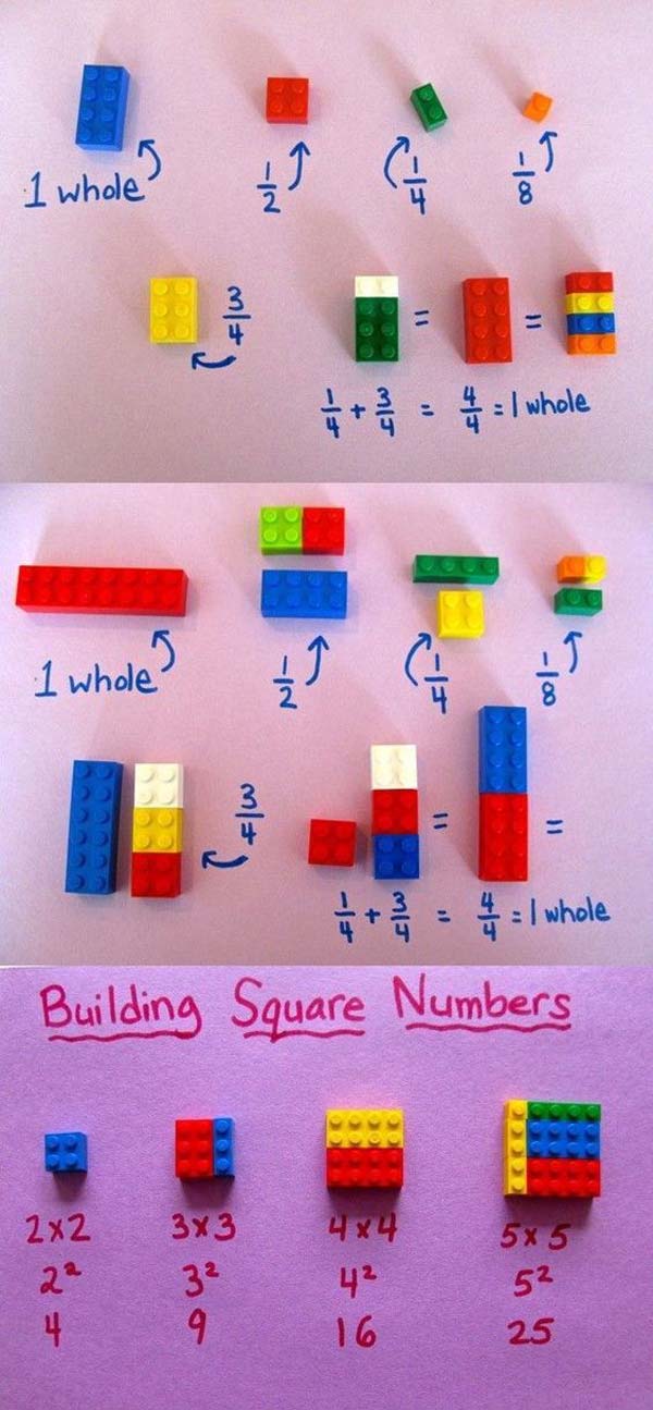 Teach Basic Math Concepts Using LEGO Toys As Simple As a ...