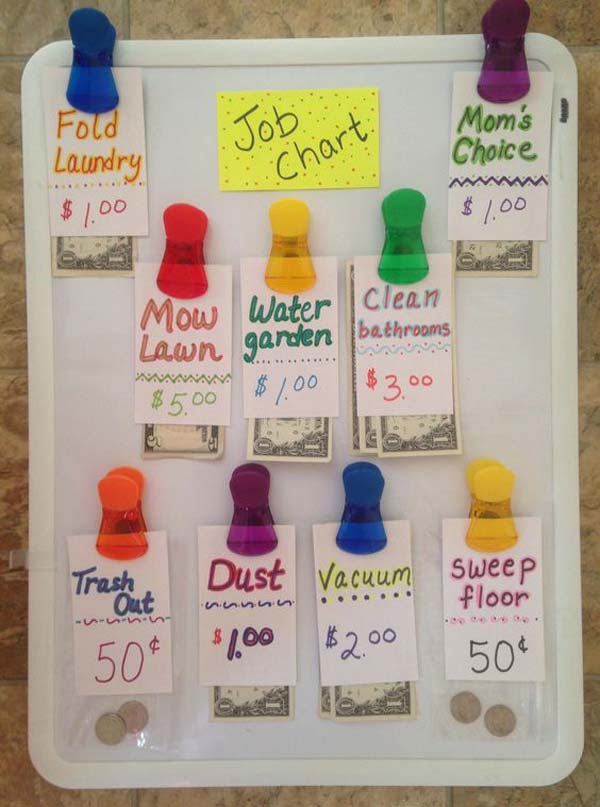 Lovely DIY Chore Charts For Kids - Amazing DIY, Interior & Home Design