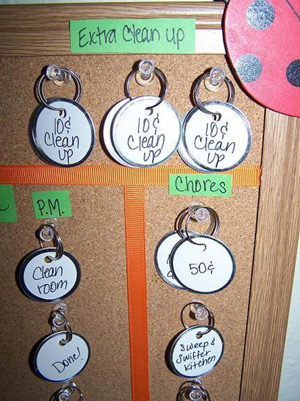 Lovely DIY Chore Charts For Kids - Amazing DIY, Interior & Home Design