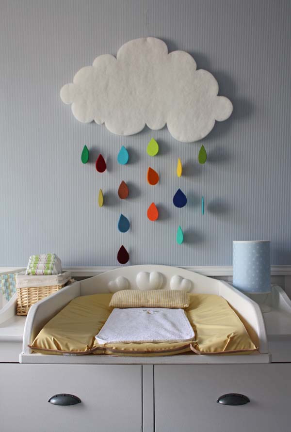 DIY-Wall-art-for-kids-room-3