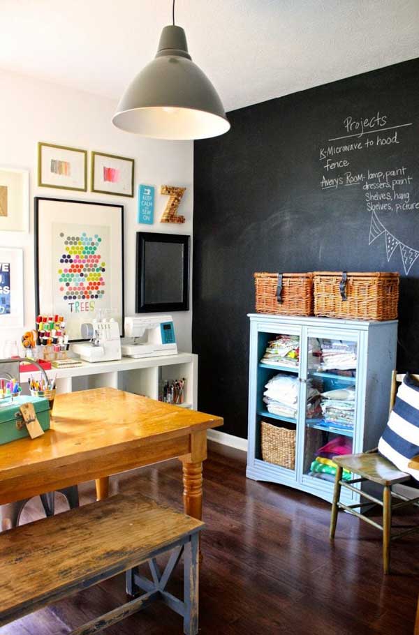 Chalkboard wall